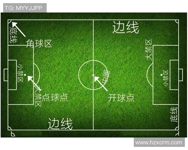 足球星详细使用方法与玩法技巧全面解析指南