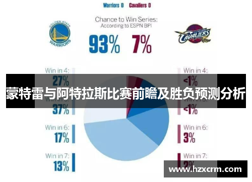 蒙特雷与阿特拉斯比赛前瞻及胜负预测分析